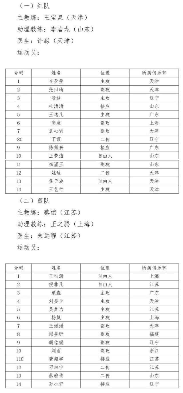 1638834965346059308.jpeg 005V0e8qgy1gx2z4diismj30u023ddnn.jpeg